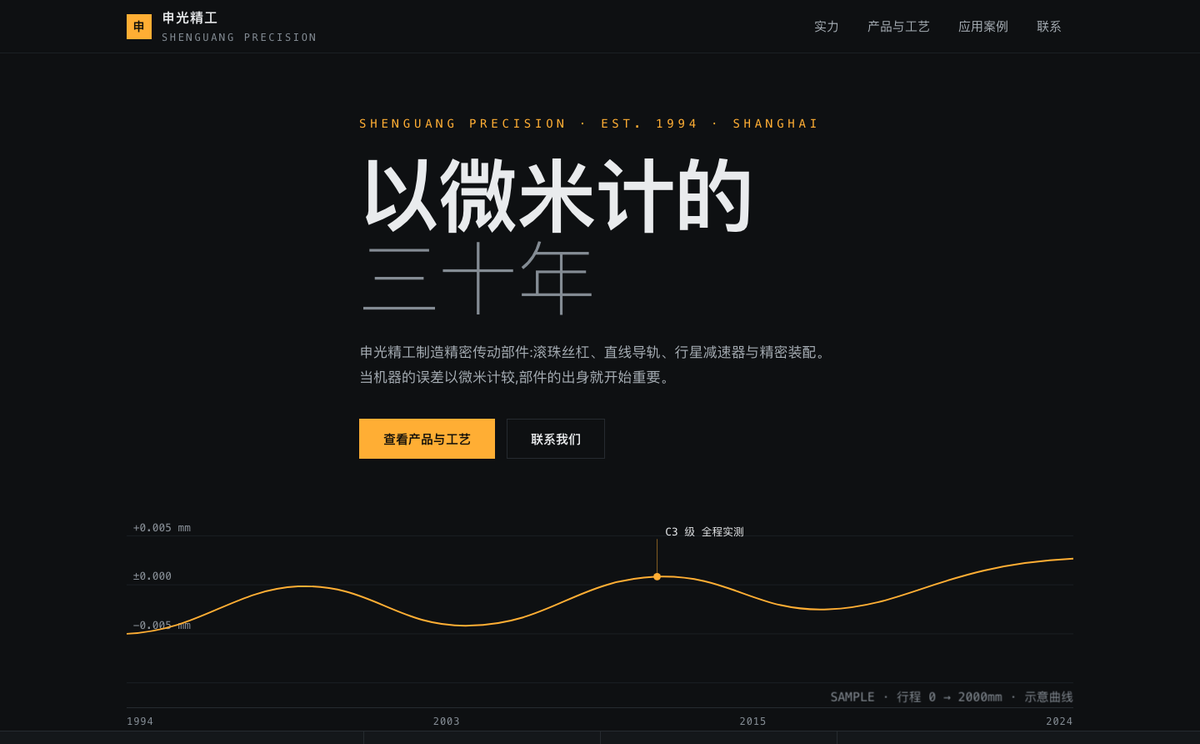企业官网模板(暗色工业风)预览